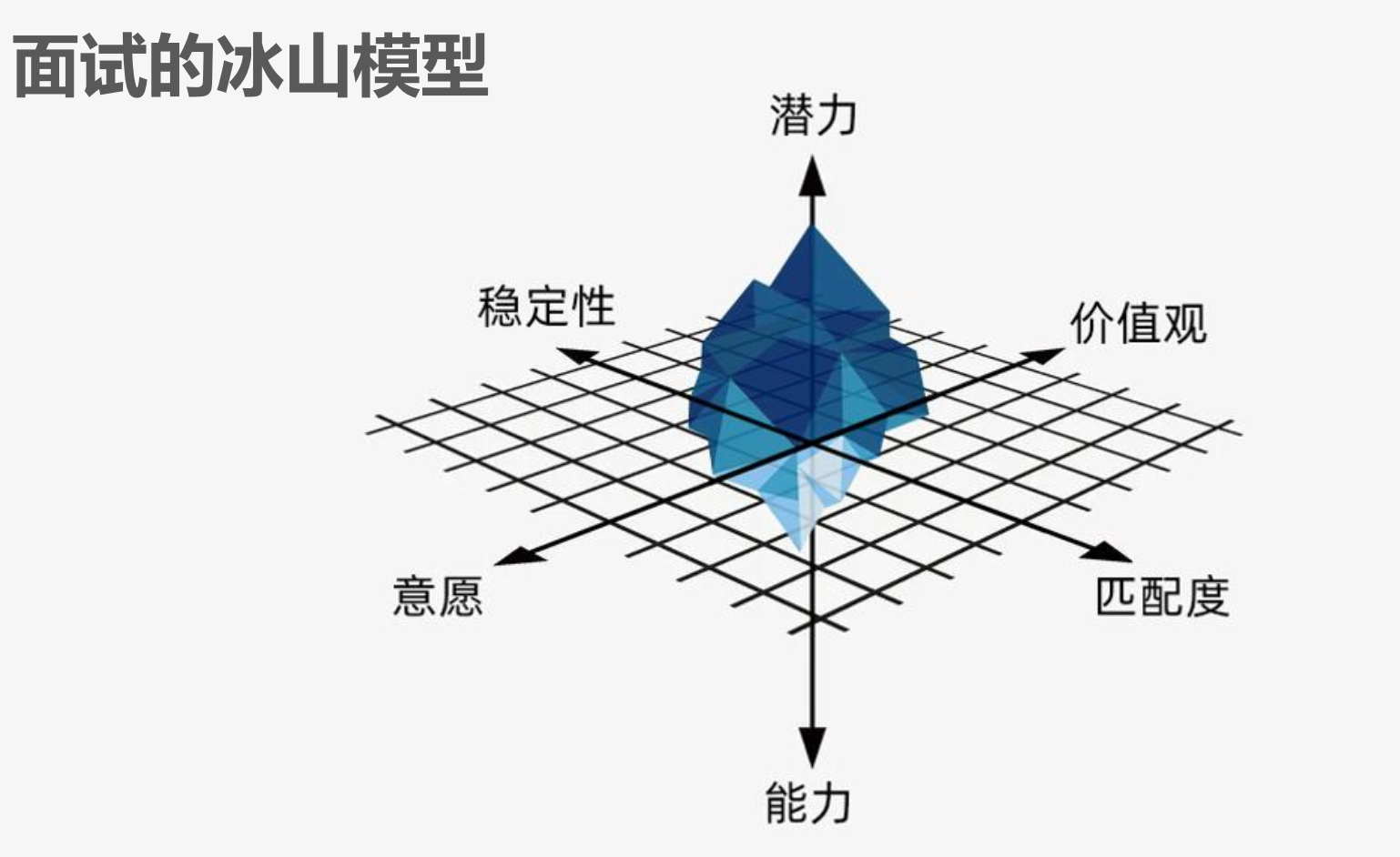 产品经理，产品经理网站